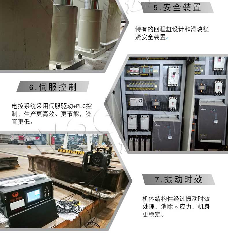 工藝細(xì)節(jié) 工藝細(xì)節(jié)